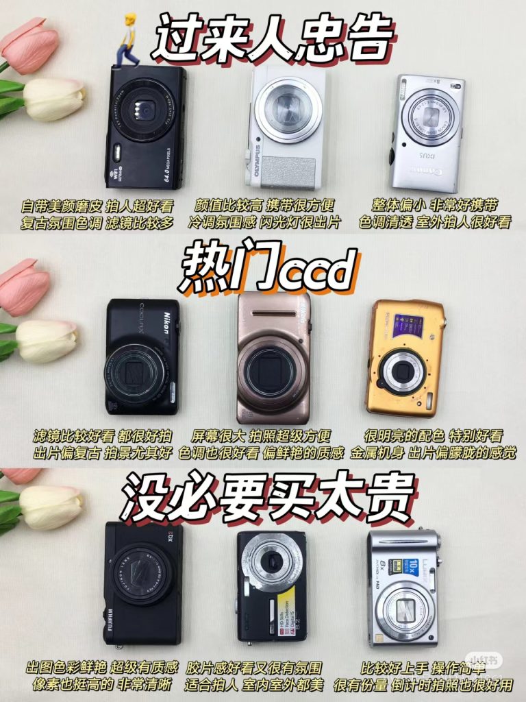 热门ccd避坑